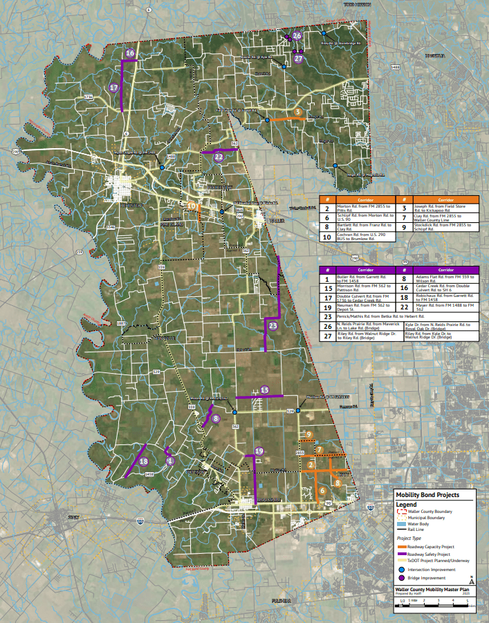 Waller County, Texas