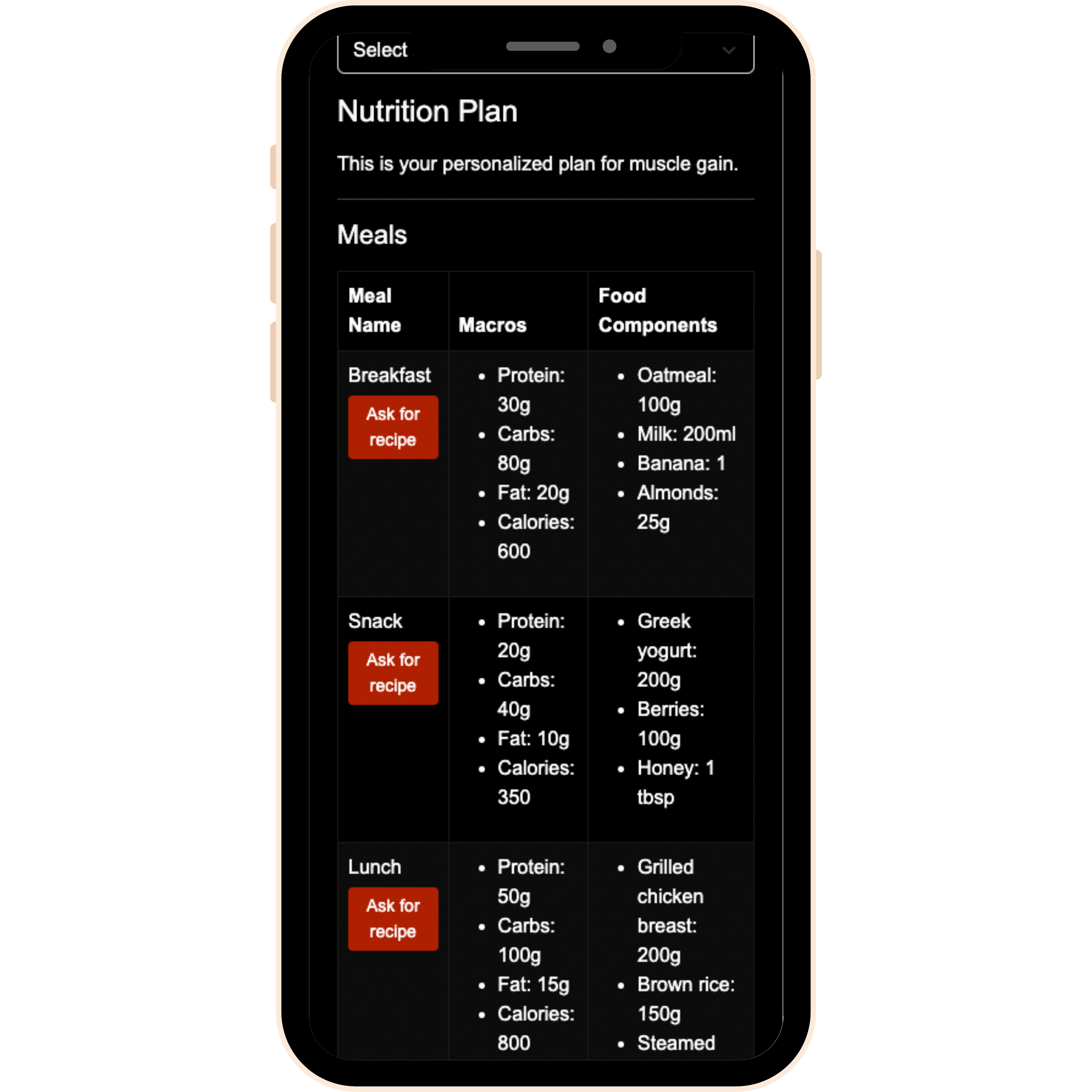 CoachGPT AIPersonal Trainer for Custom Fitness & Diet Plans