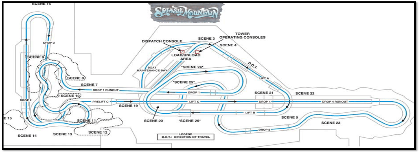 Splash Mountain Layout Coaster101