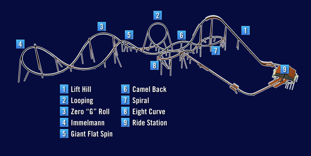 Dollywood announces Wild Eagle for 2012 Coaster101