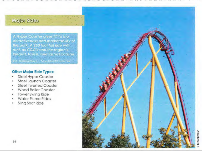 More Hints at Future Attractions of California's Great America Coaster101