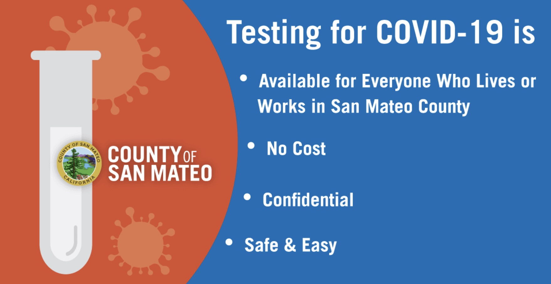 San Diego County Events July 2023