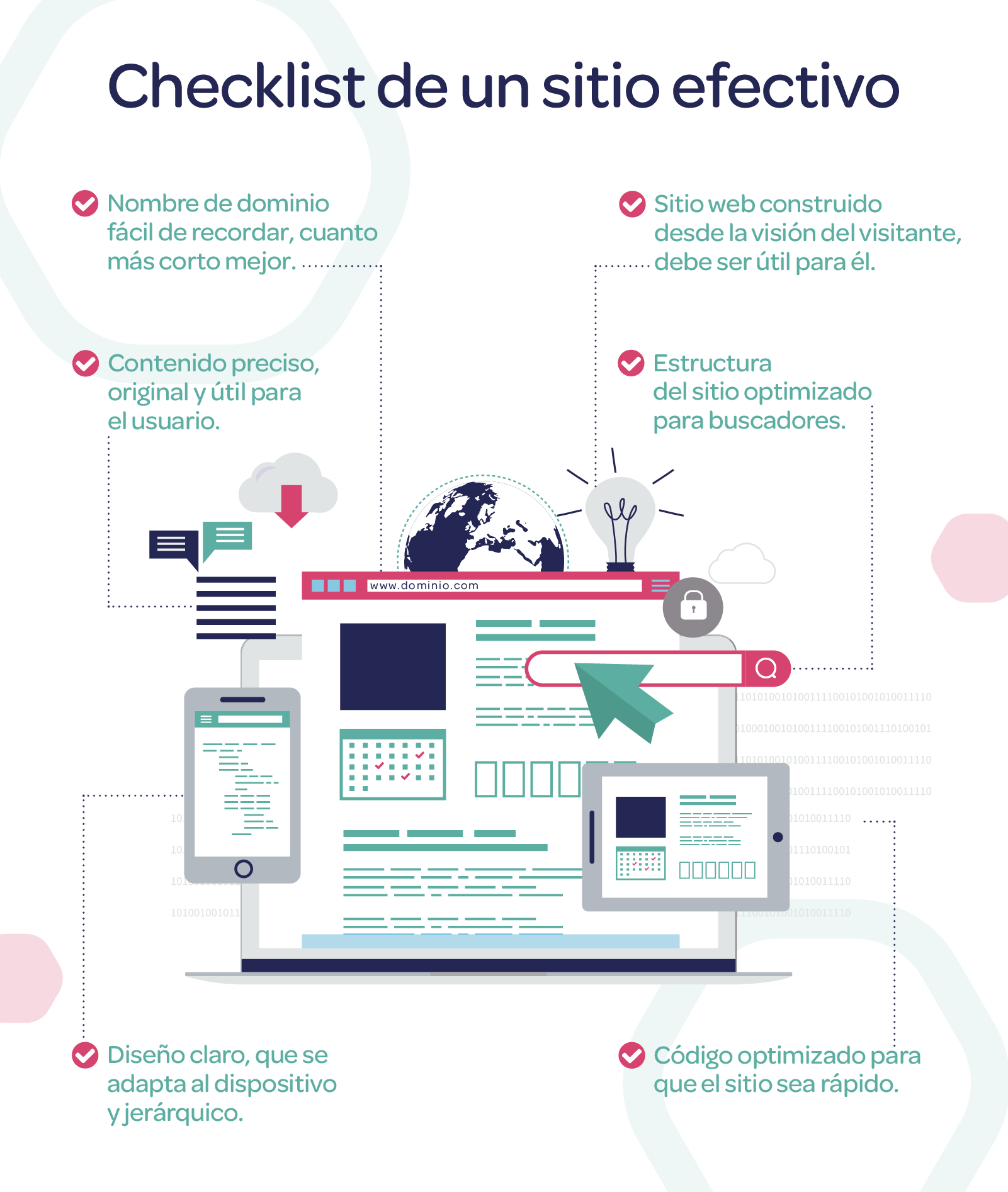¿Cuáles son las características de un sitio web efectivo?