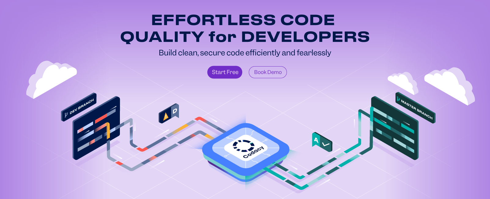 Penguasaan kode dev yang mudah