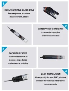 Water PH Sensor | CDT-11A PH Online Recorder