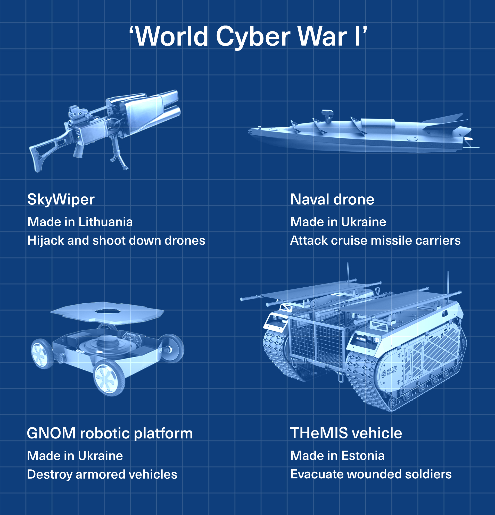 Killer robots have arrived to Ukrainian battlefields Coda Story