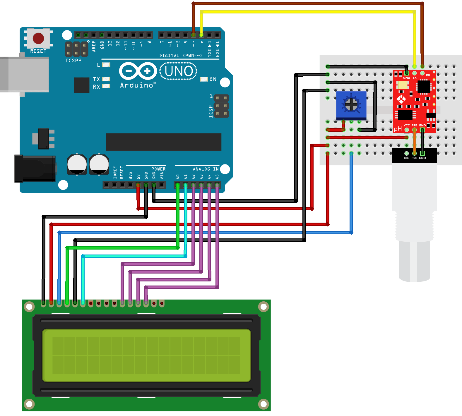 Medidor de pH com Arduino UNO e display LCD