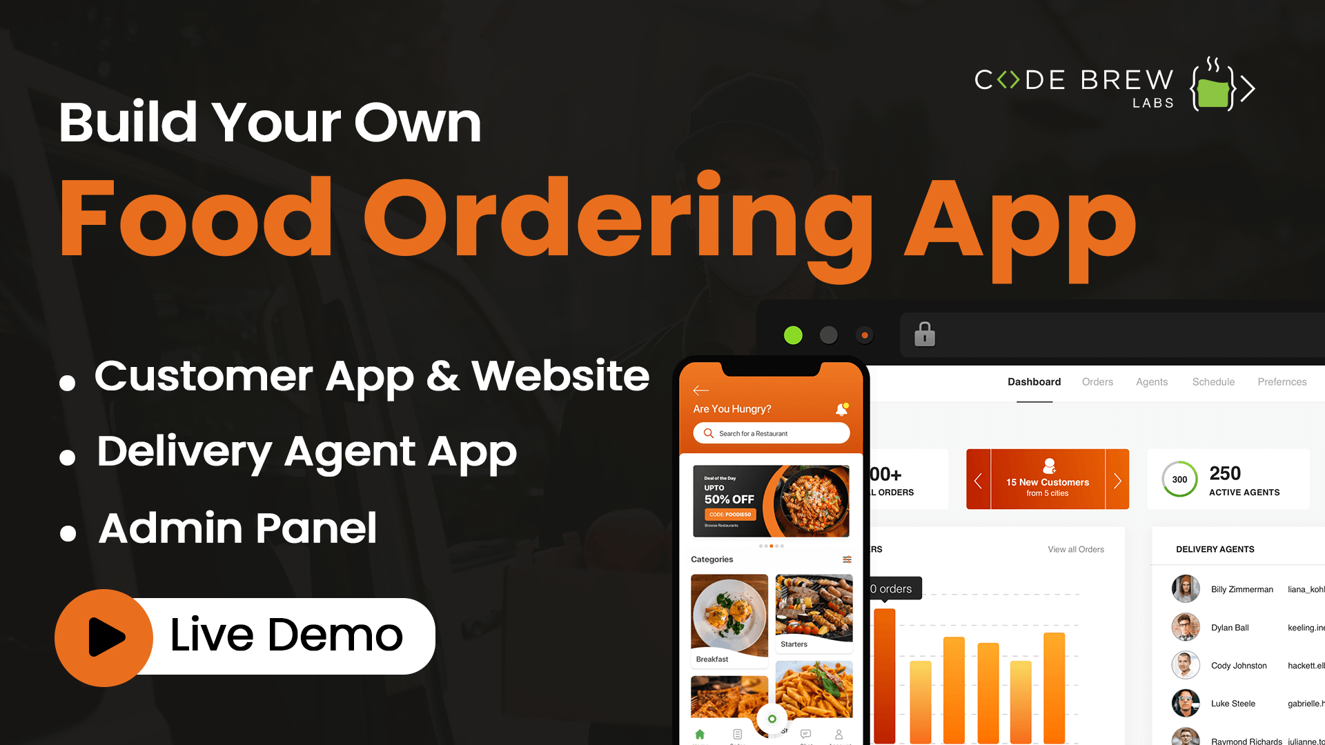 Build Ordering App All in One Ordering App Development