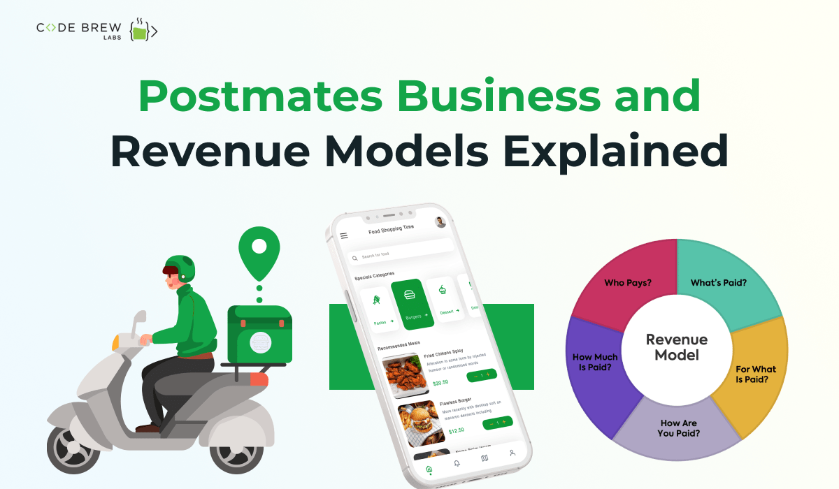 Postmates Business and Revenue Models Explained Code Brew Labs