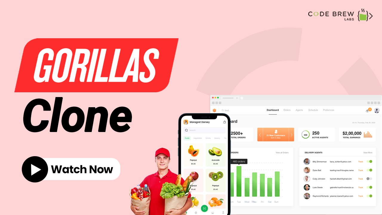 Build 10Minute Grocery Delivery App Like Gorillas Gorillas Clone