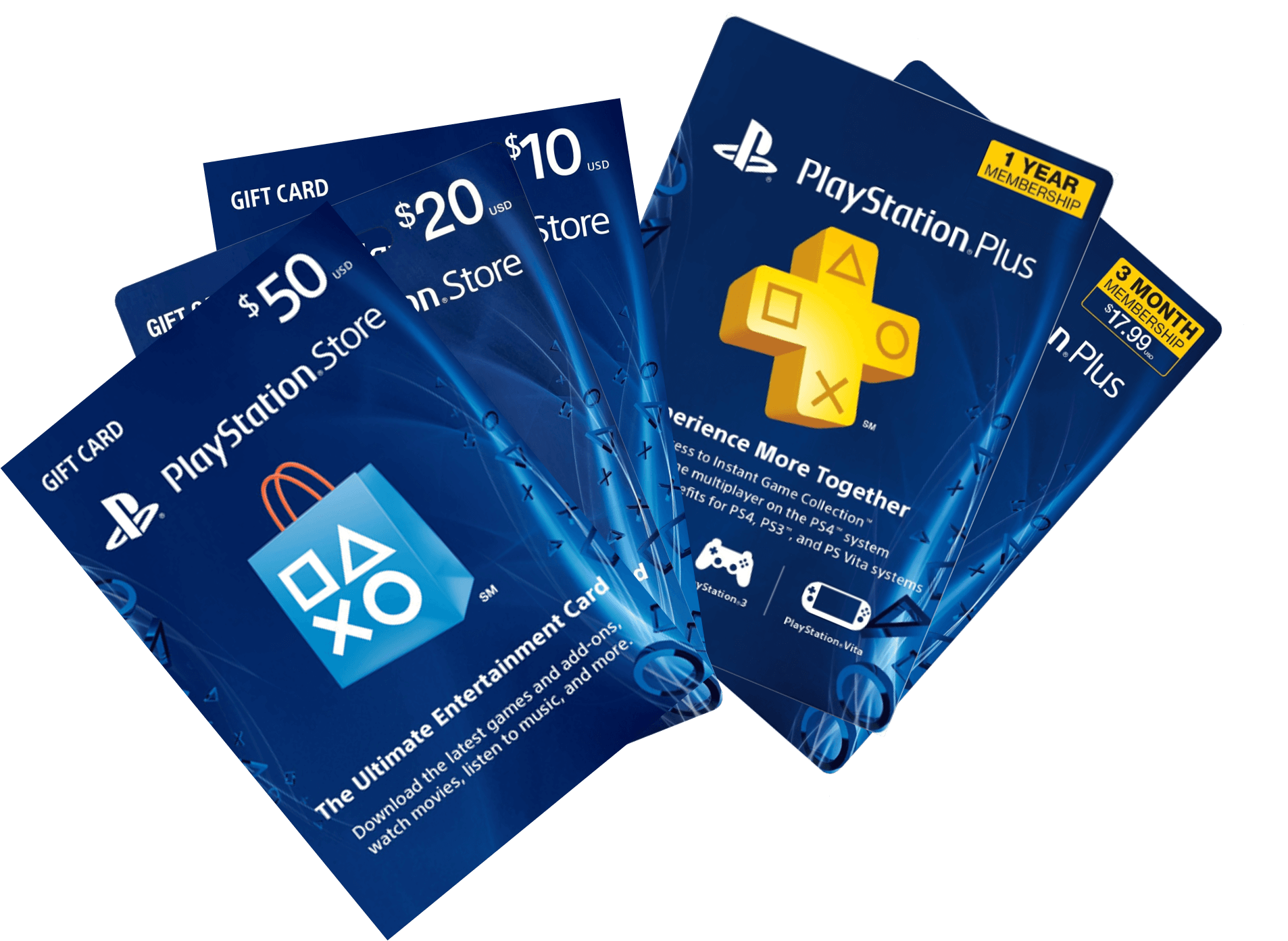 Code PSN Gratuit 2024 Générateur de Carte PSN Valide