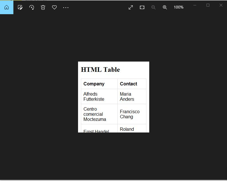 C Tutorial Convert HTML String to Image Code2Night