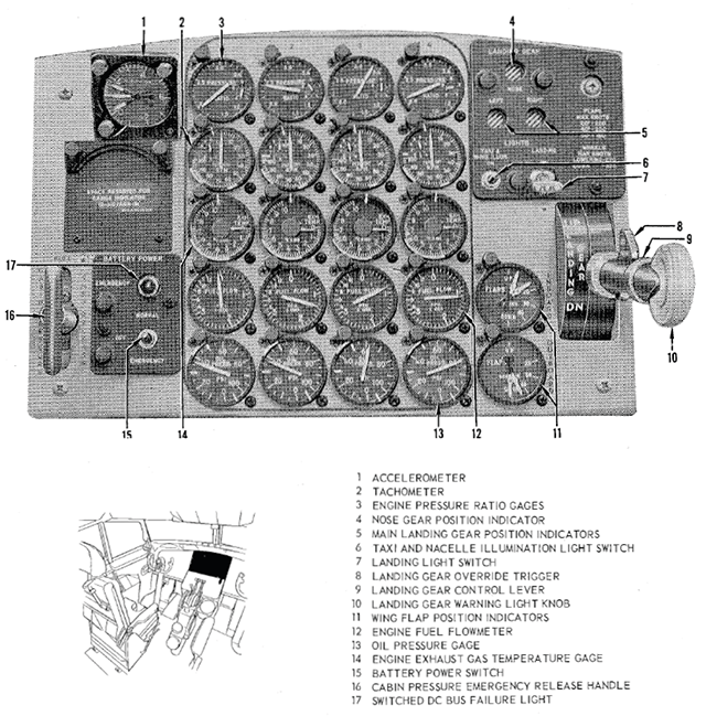 Engine Pressure Ratio (EPR)