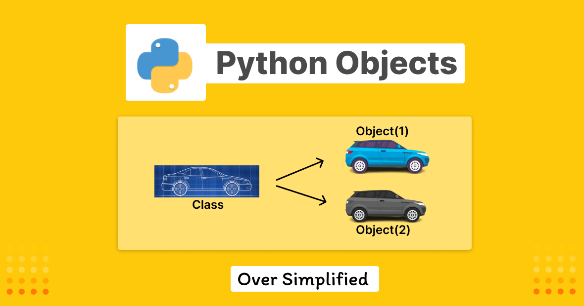 Object in object oriented programming explain with example Codeasify