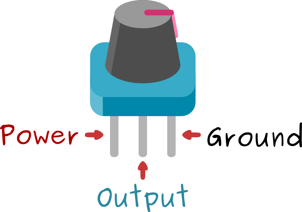 CodeBug Wiring up the potentiometer