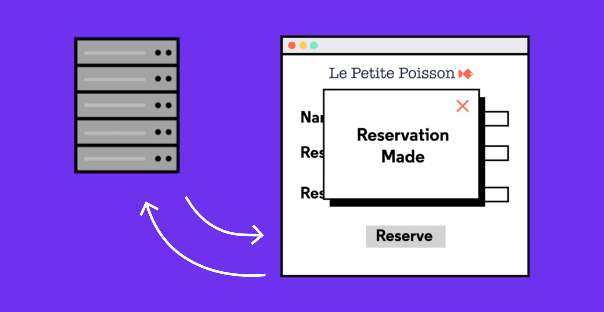 Front End vs. Back End Where Should You Start?