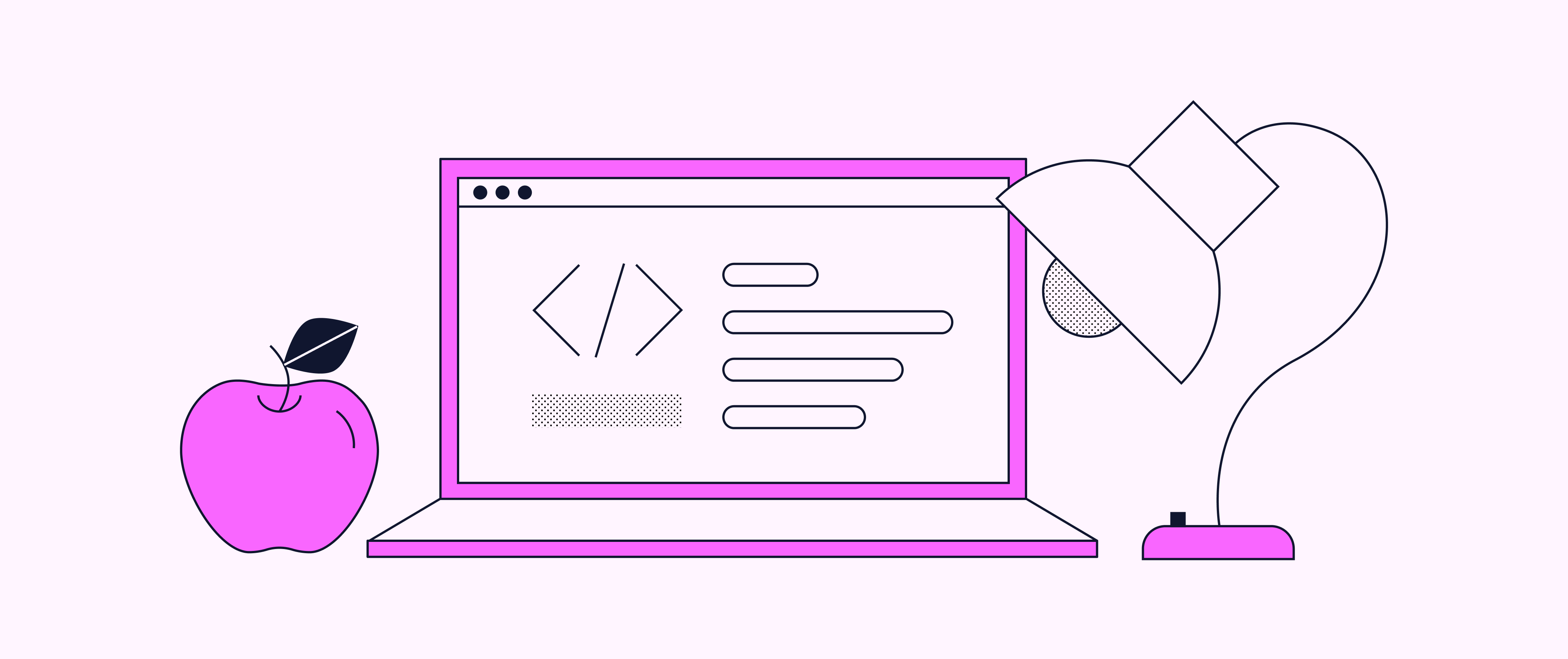 What Is The Waterfall Model for Software Development?