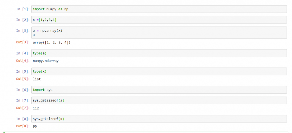Python NumPy Tutorial CodeCalls
