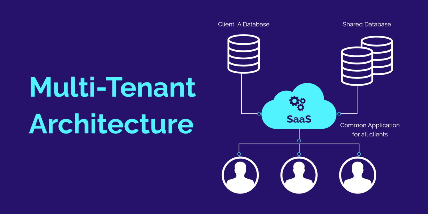 Multi Tenant Architecture