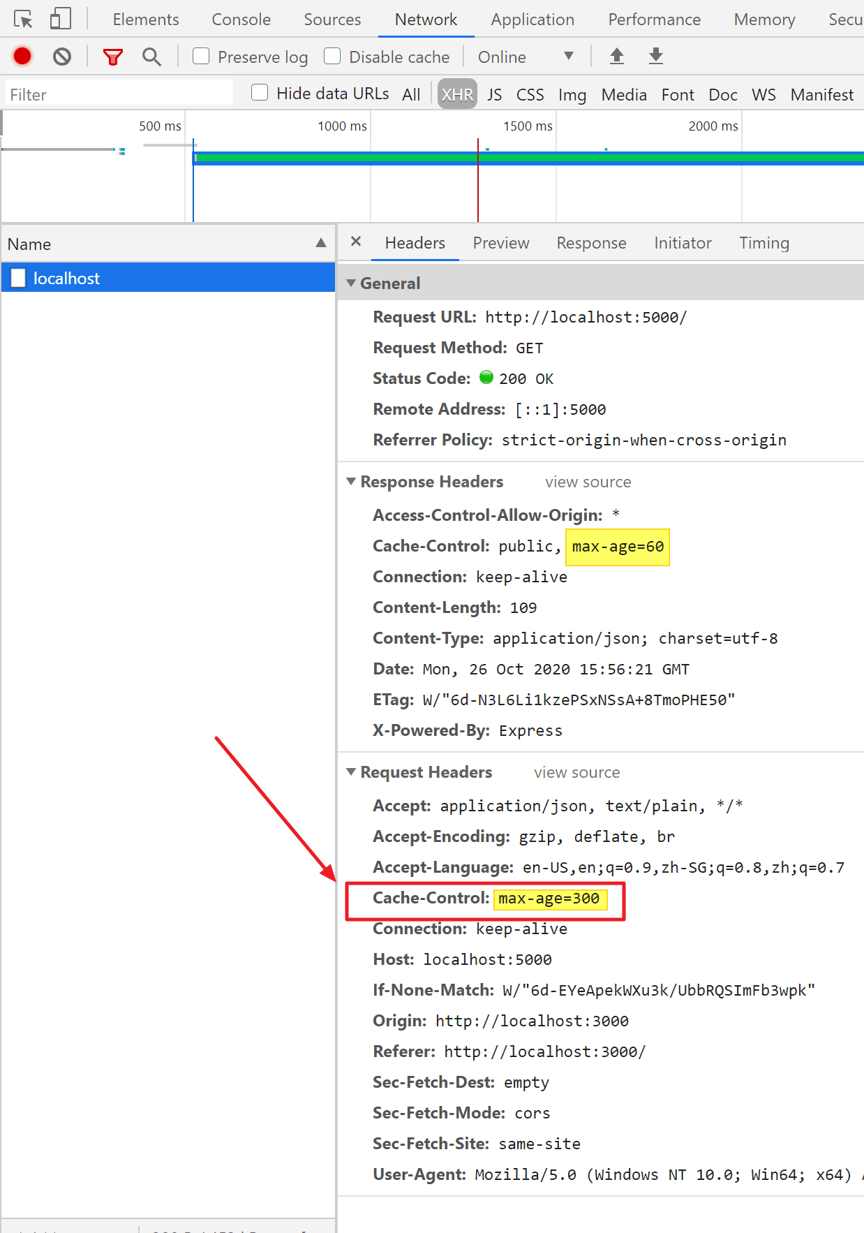 Practical HTTP GET and CacheControl