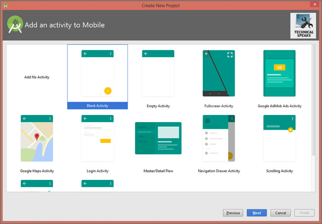 What are Activities in Android Studio? Introduction to App User Interface