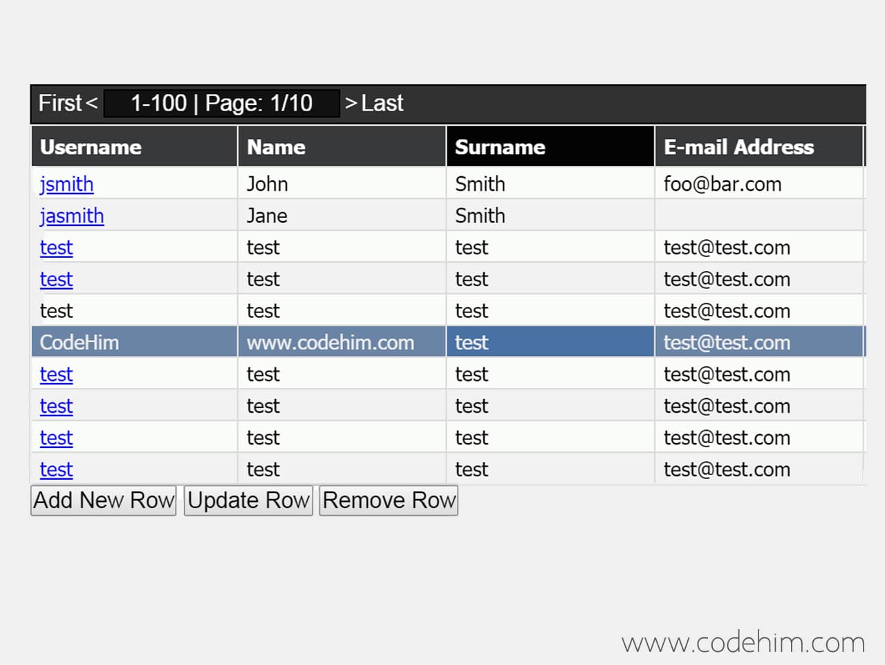 Dynamic Delete Row From Table In Javascript