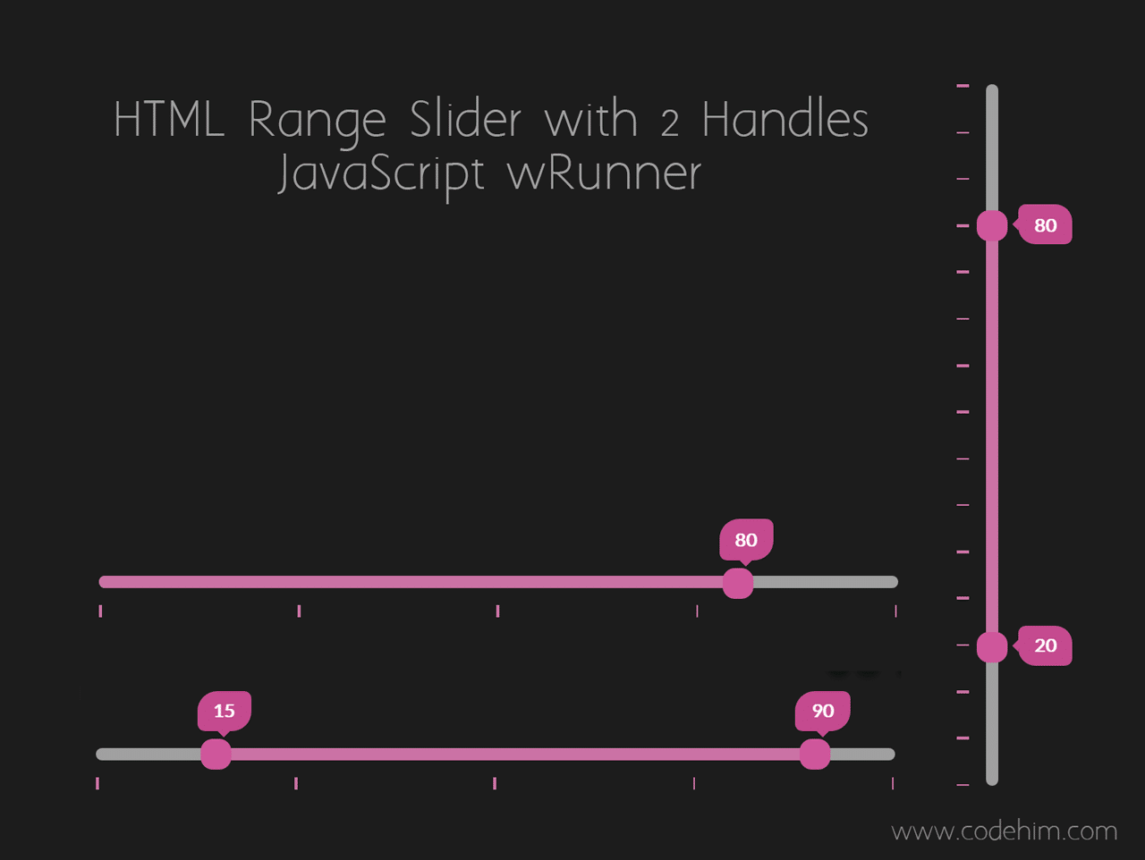 33 Slider In Html Using Javascript Javascript Overflow