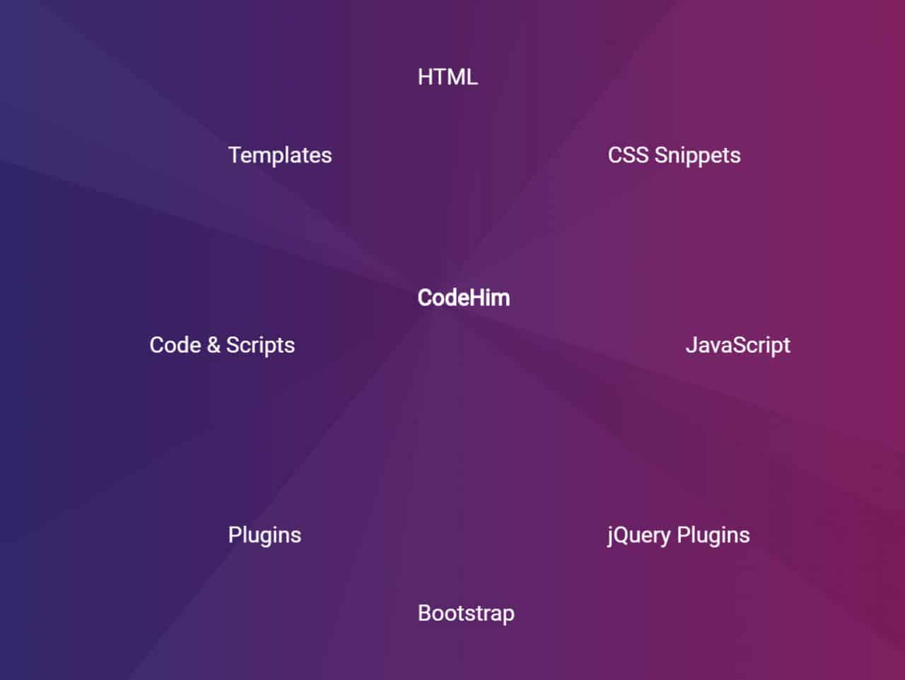 Bootstrap Circle Progress Bar Animation — CodeHim