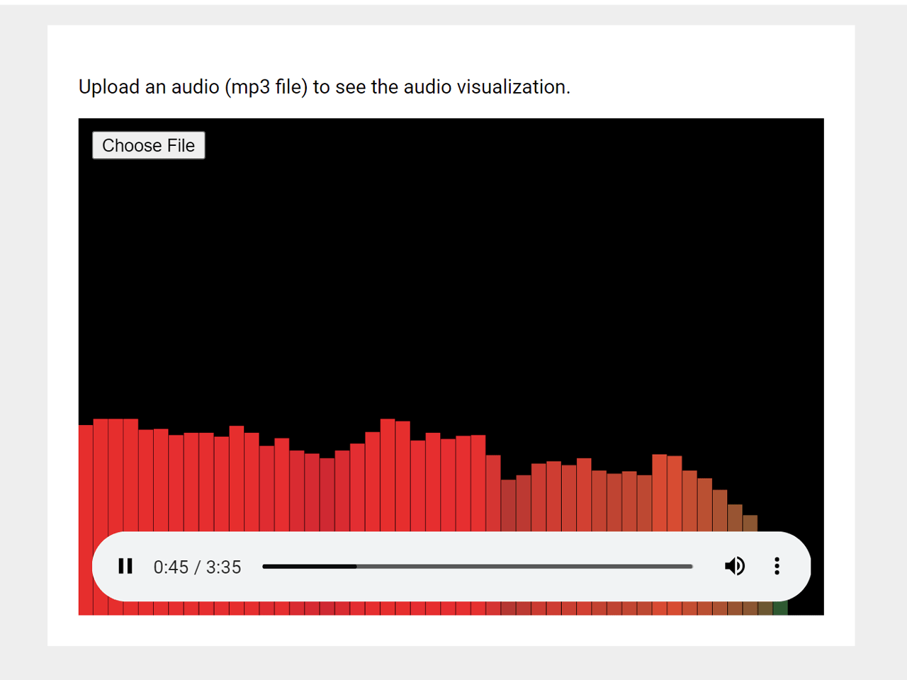 JavaScript Audio Waveform Visualizer — CodeHim