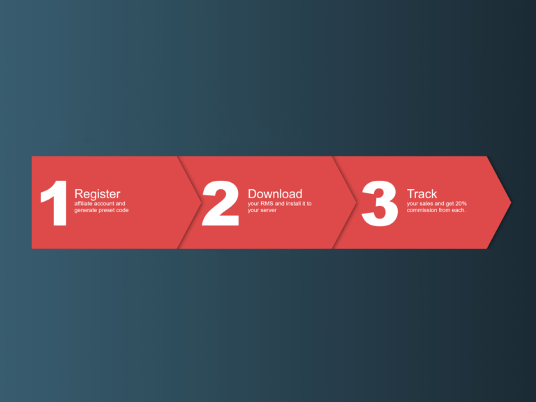 15+ Breadcrumbs in HTML and CSS — CodeHim