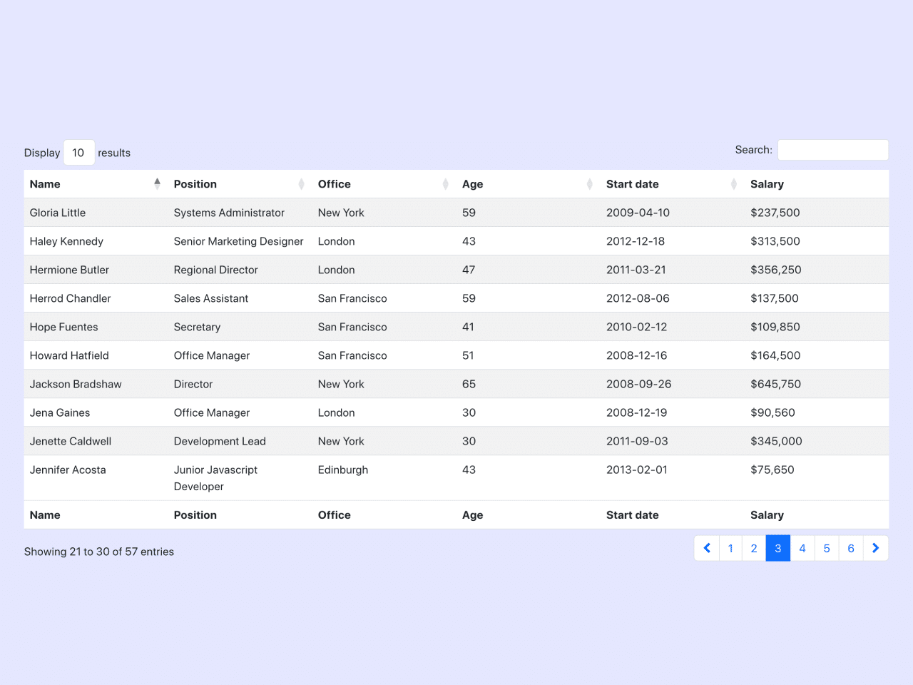 Bootstrap Table Pagination Examples Tutorial Basic