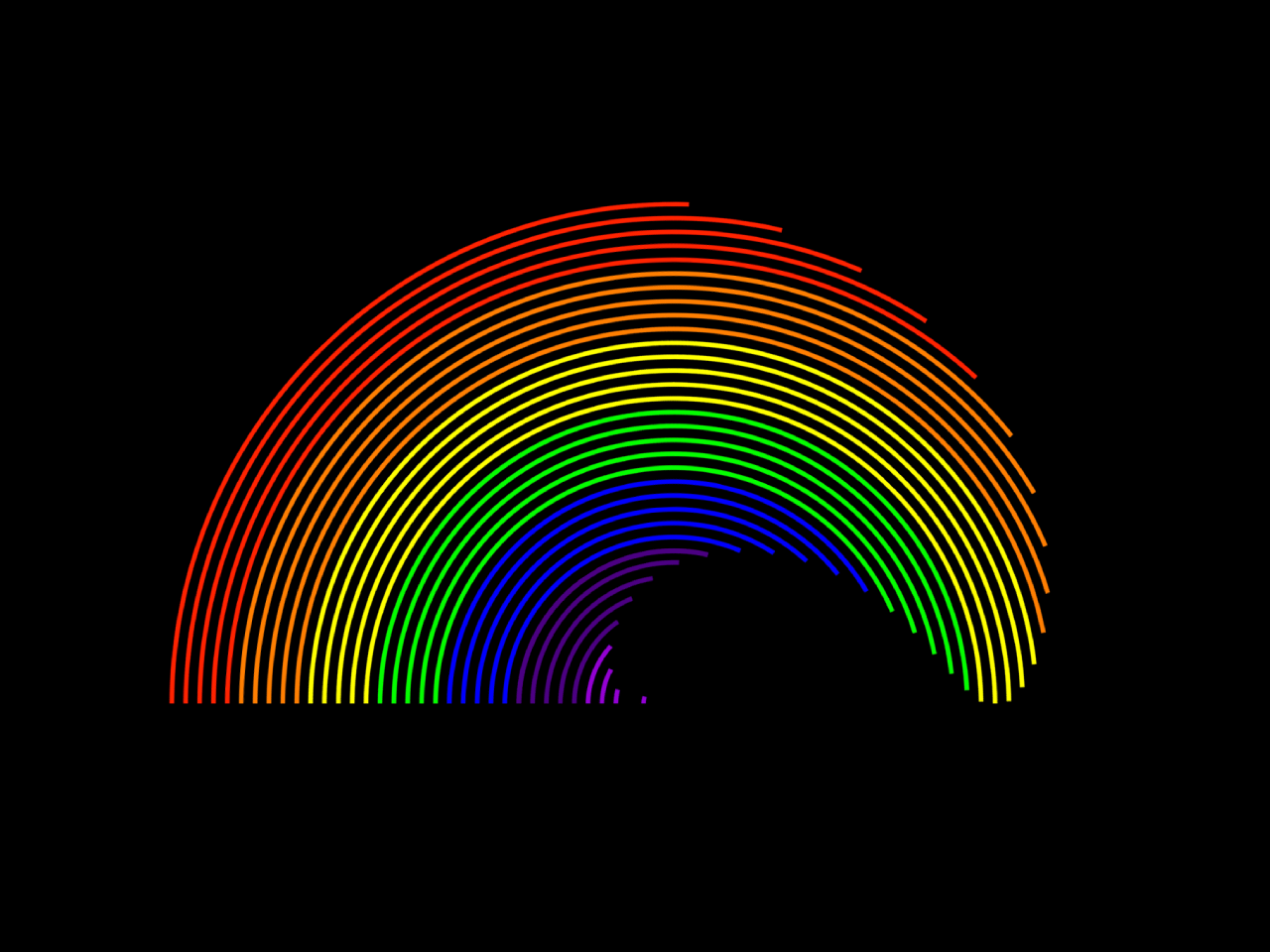 CSS Rainbow Effect Animation — CodeHim