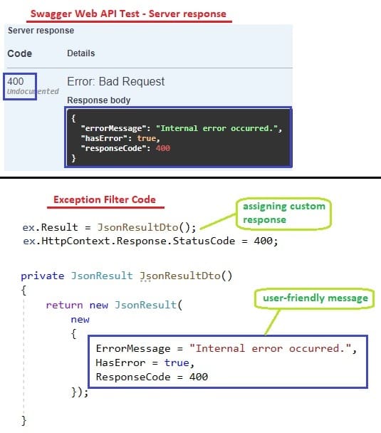 How to Create Custom Exception Filter in Core C?