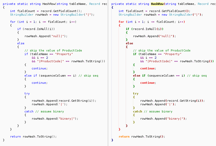 Codekana: Advanced C/C++/C# Code Visualization for Visual Studio - Features