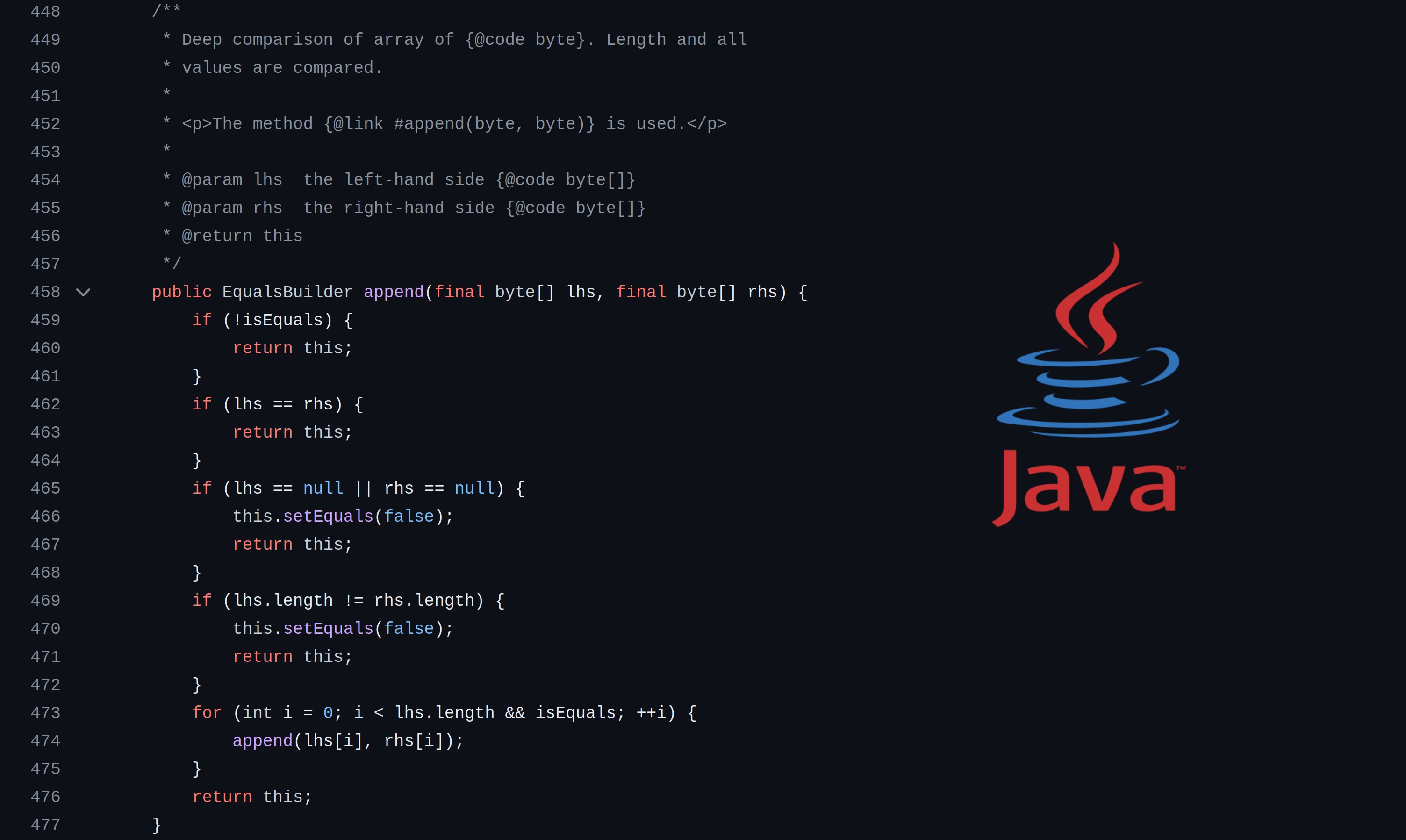 A code review checklist for Java (2024)