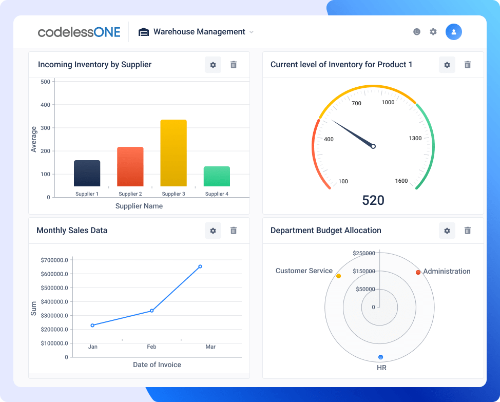 best warehouse management app Codeless ONE