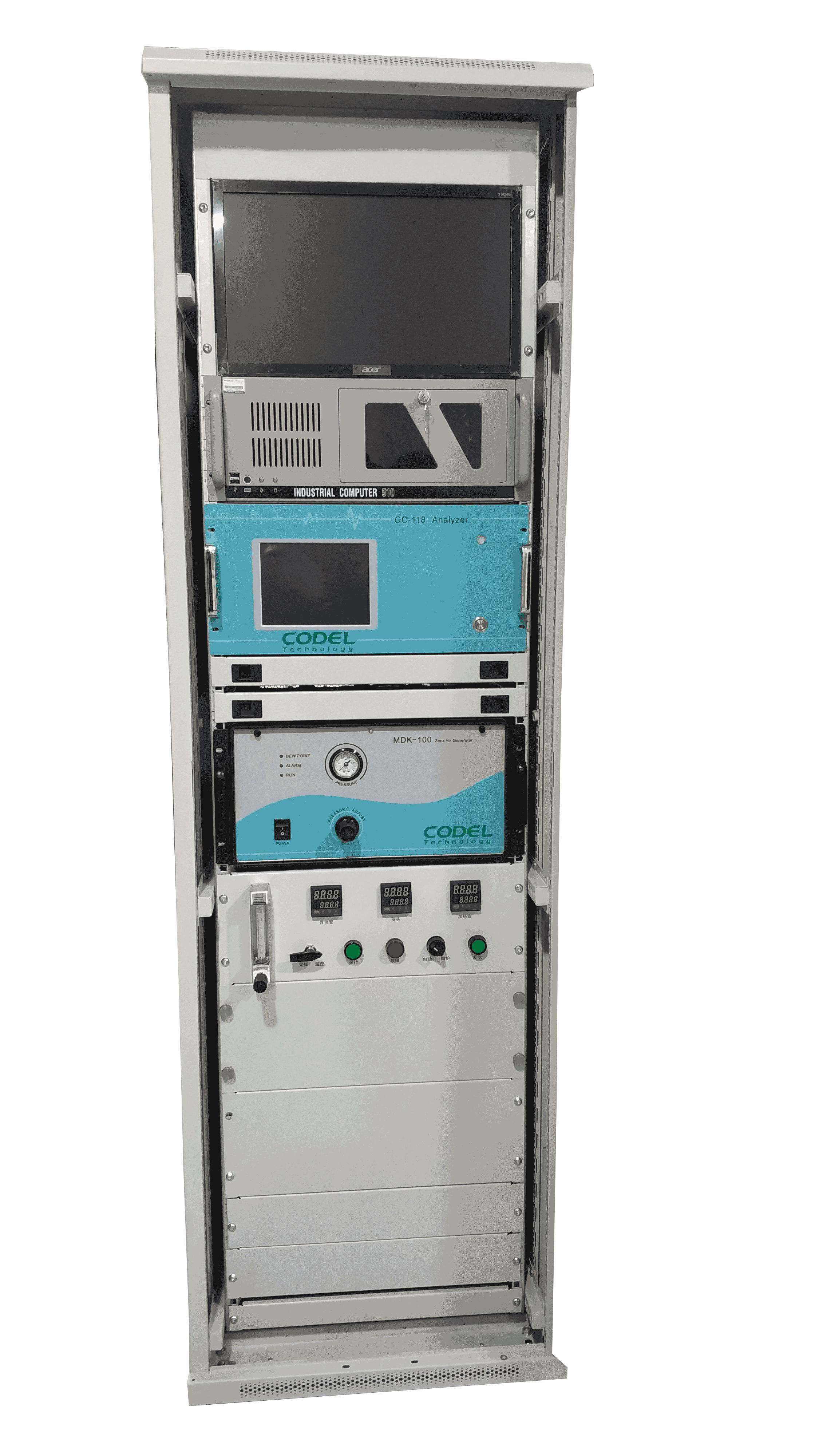 CONTINUOUS EMISSION SYSTEM_CODEL Technology Ltd.