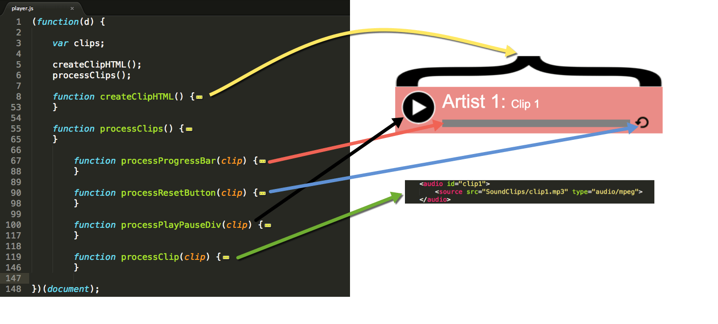 Taming the HTML5 Audio Control