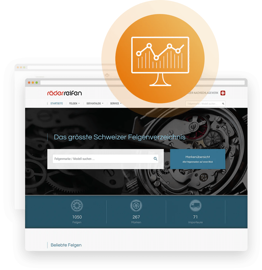 Web Apps entwickeln lassen Individuell angepassts