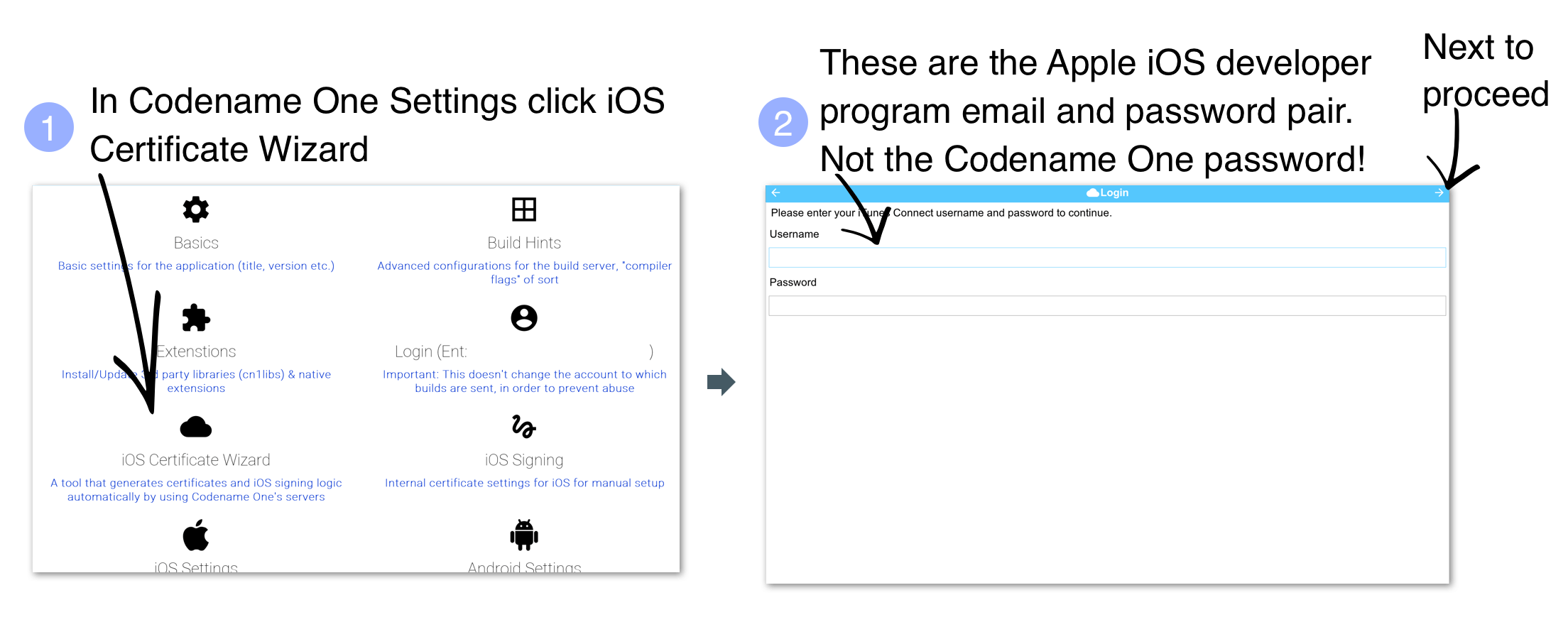 Compare Schedules&& Try The Games