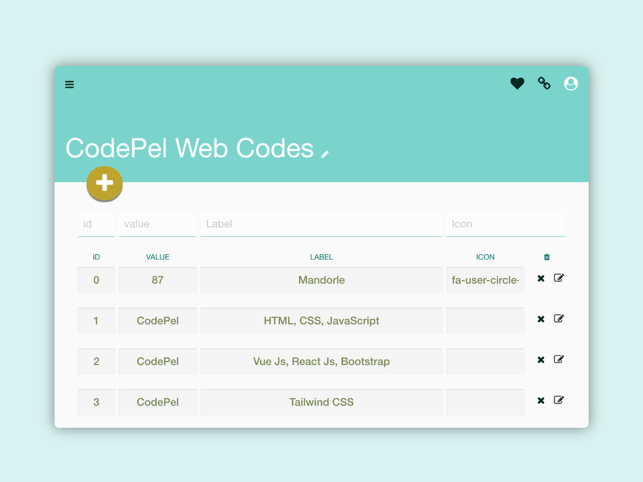Dynamically Add Or Remove Table Row Using Vuejs — CodePel