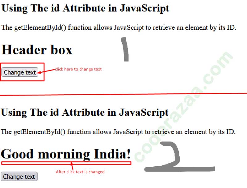 HTML Id Attribute Code Razaa