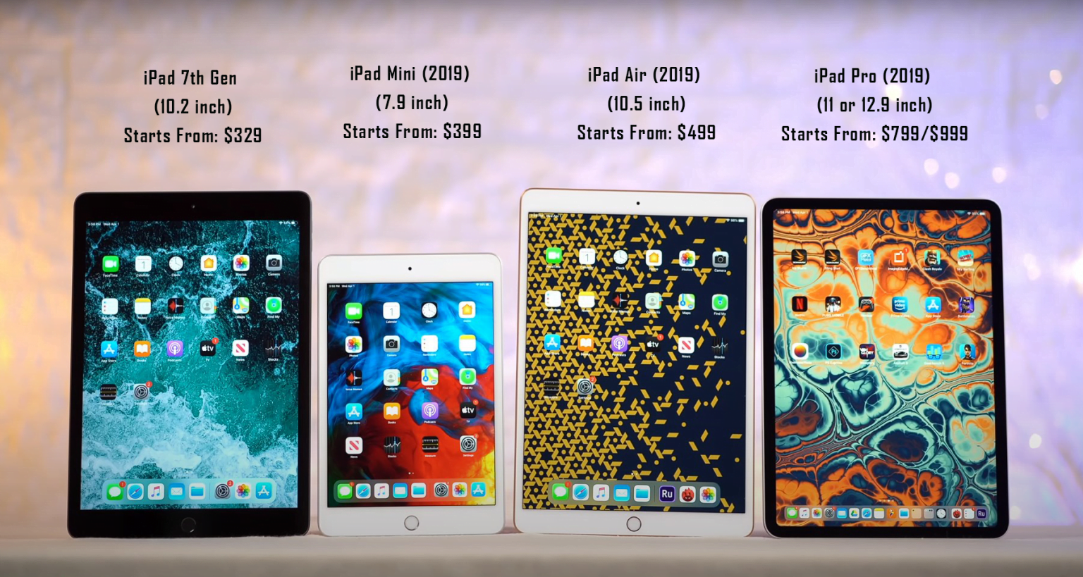 iPad in 2023, Which One You Choose A Complete Buyers Guide
