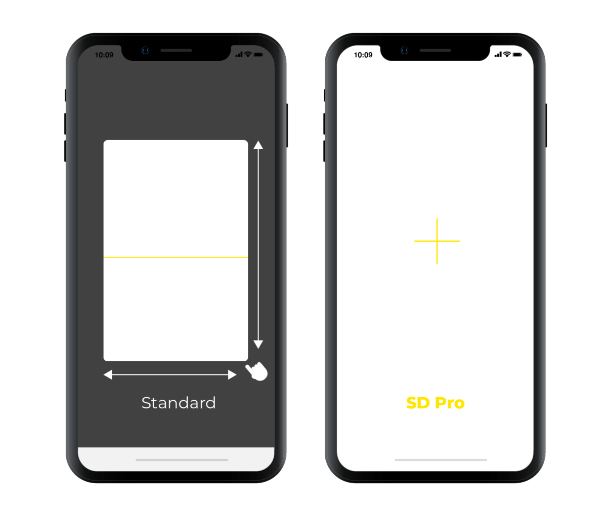 Fastest iPhone and Android Barcode Scanner App