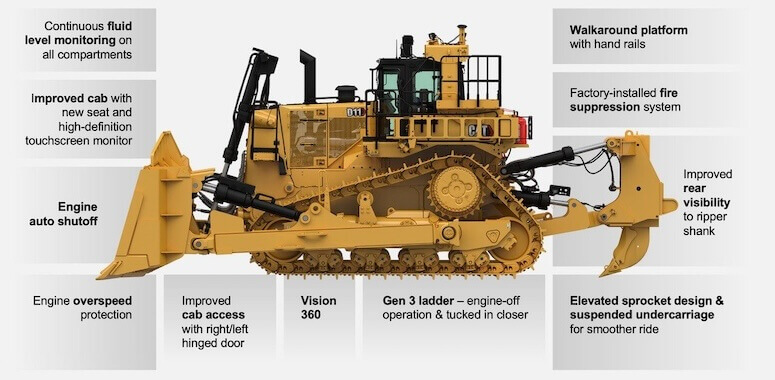 CAT Dozer Size Chart: Small, Medium & Large CAT Bulldozer Specs | CodeReady