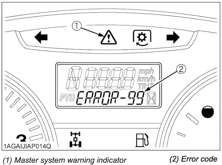 Kubota Tractor Error Codes (DTC Fault Errors) Equipment Ready for Use