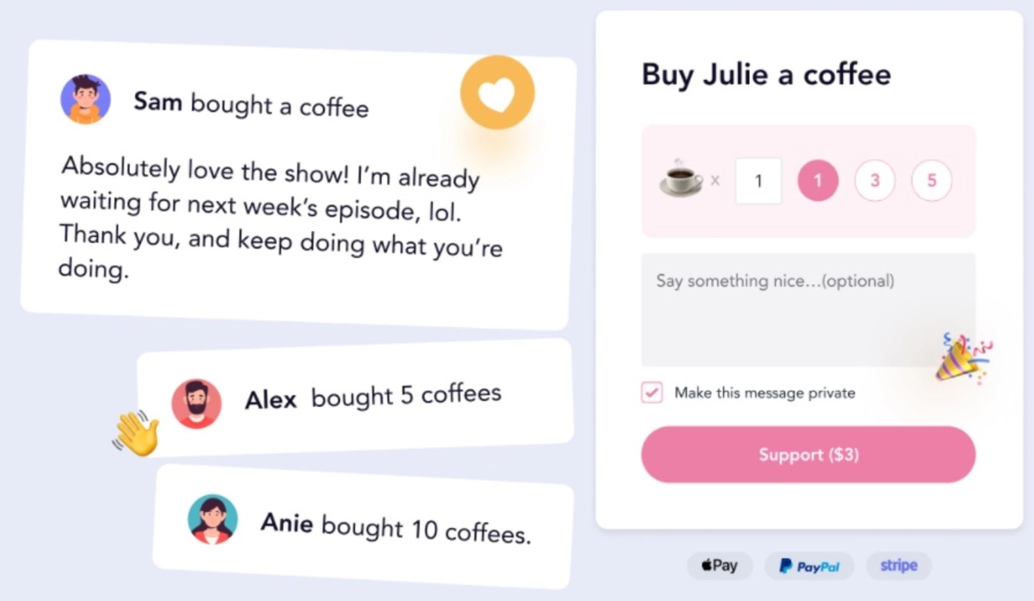 Buy Me a Coffee support creators with an easy payment system