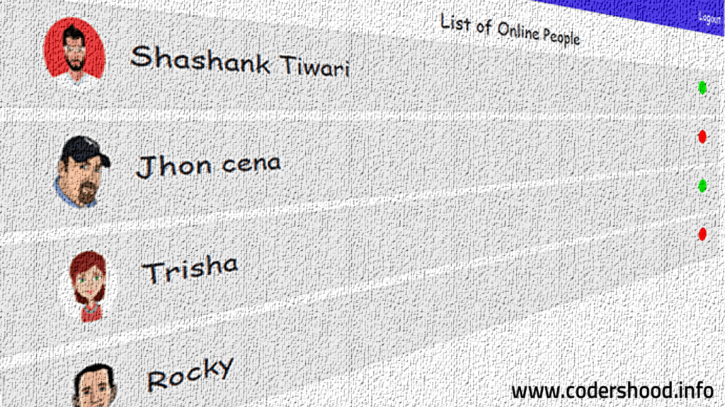 Showing notification using toaster in AngularJs Codershood
