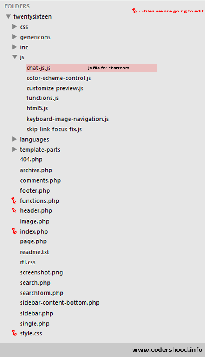 Integrating WordPress Chatroom using nodejs and socket.io part 2
