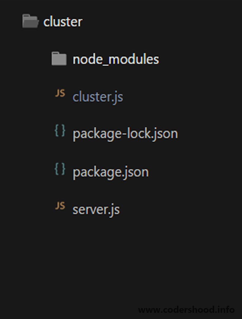 How to start using nodejs cluster to scale nodejs application Codershood